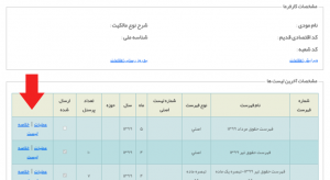 خلاصه لیست مالیات بر حقوق